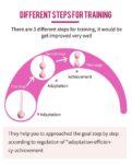 Kegel  Ball For Women Vibrator  Tightening Exercise Sex Goods For Adults Tight Private Parts Movement Geisha Balls